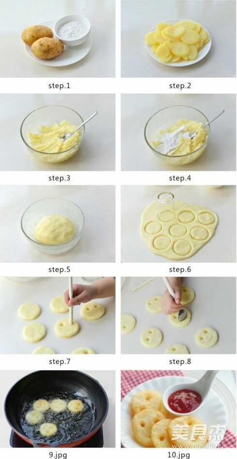 笑脸<a href=/shicai/shucai/TuDou/index.html target=_blank><u>土豆</u></a>饼的做法